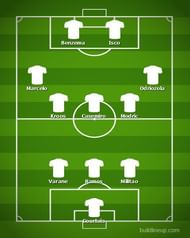 Real Madrid vs Celta de Vigo- Real Madrid's predicted XI.